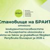 Становищеотносно конкурентоспособността на българската икономика и Проекта на Закон за държавния бюджет на Република България за 2026 година